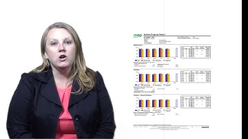Understanding the Student MAP Progress Report