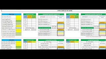 How to Estimate Steel/Rebars in Footing, Column and Beams (Excel Calculator) Free download