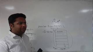 Set In Collection | Hash Set I Linked Hash Set | Iterator | In Hindi/URDU #11