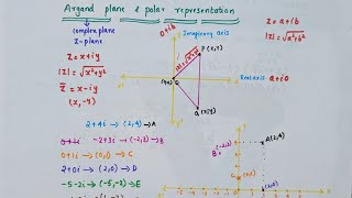 Argand plane and polar representation//Class 11 Maths//complex numbers and Quadratic equations