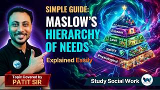 Maslow’s Hierarchy of Needs Explained | Social Work (MSW/BSW) & Psychology