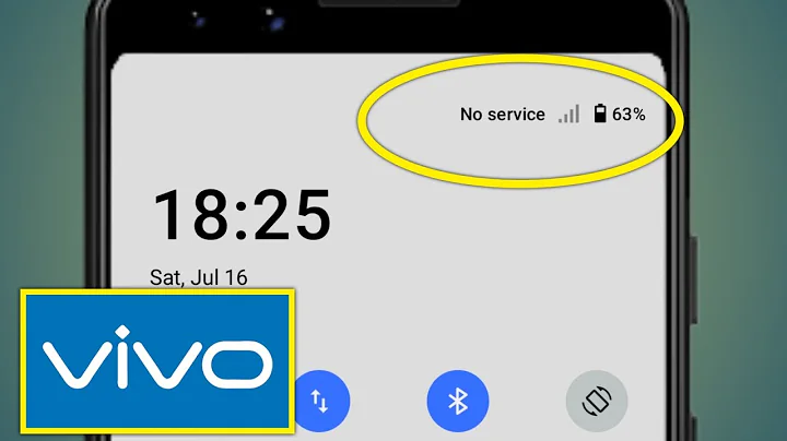 Vivo Mobile Me No Service Problem | No Service Problem In Vivo