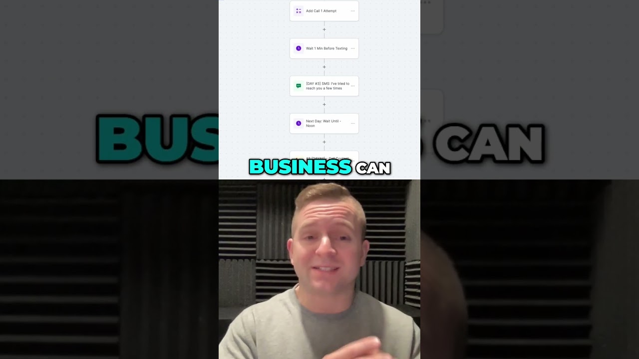 Revolutionizing Lead Follow-Up with AI Voice Agents