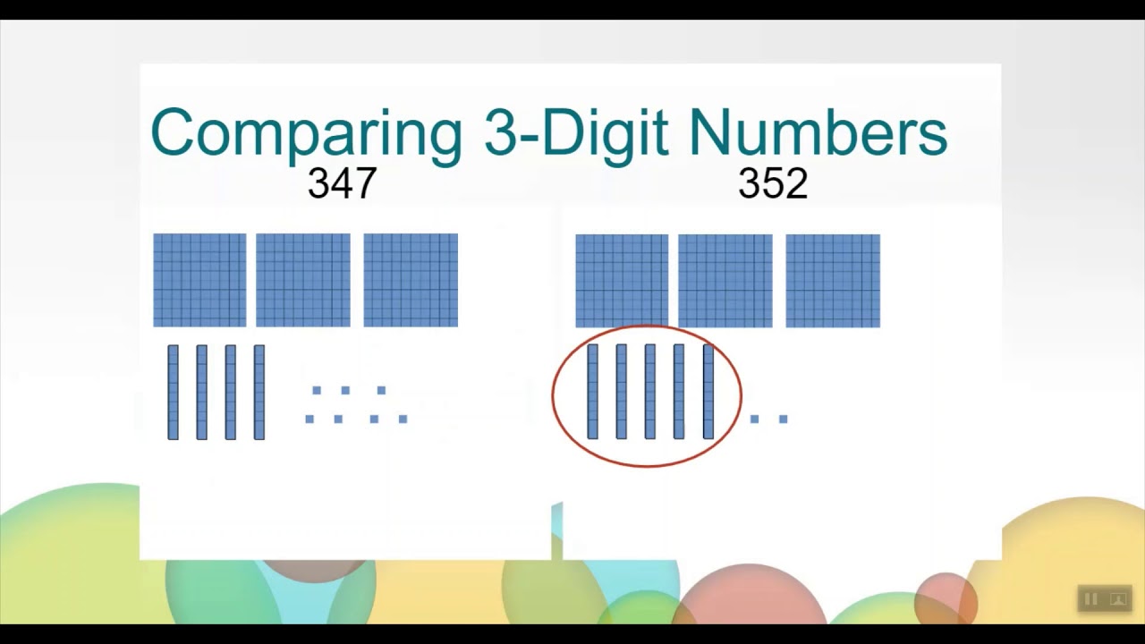 Math Day 2 - YouTube