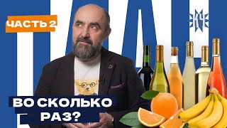 Какой % своих зарплат беларусы и поляки тратят на продукты питания? / Прогулка по польскому Ашану