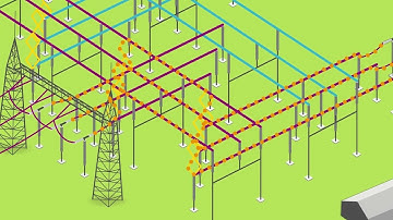 Der Weg des Stroms: Wie funktioniert eine Umspannanlage?
