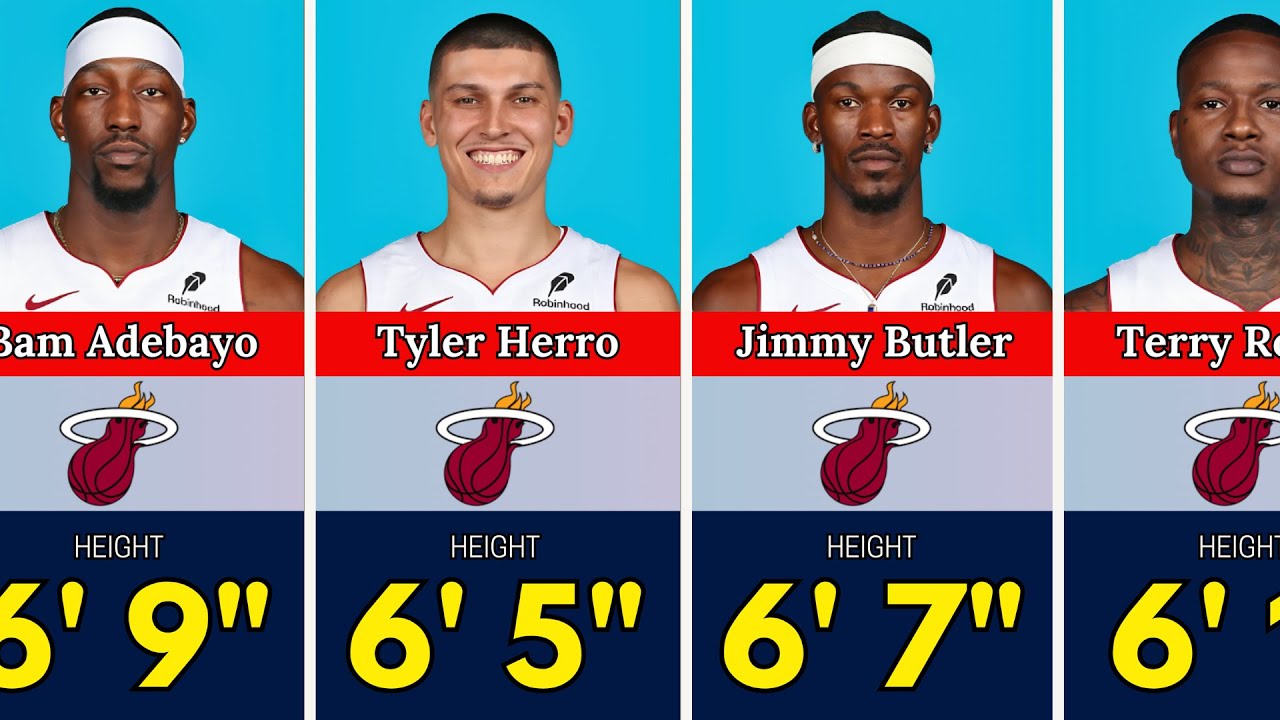 Miami Heat Player Heights Comparisons. Shortest to Tallest. NBA Jimmy