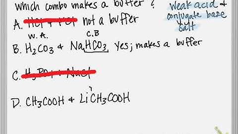 Identifying Buffer Combinations
