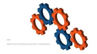 Absoft Integrated SAP Support video screenshot 4