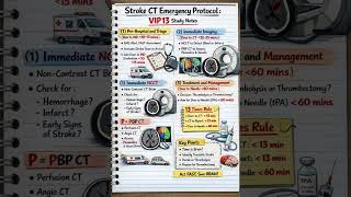 Stroke CT Emergency Protocol Explained | Door to Needle 60 min 🚑🧠 Time is Brain! #shorts #anatomy