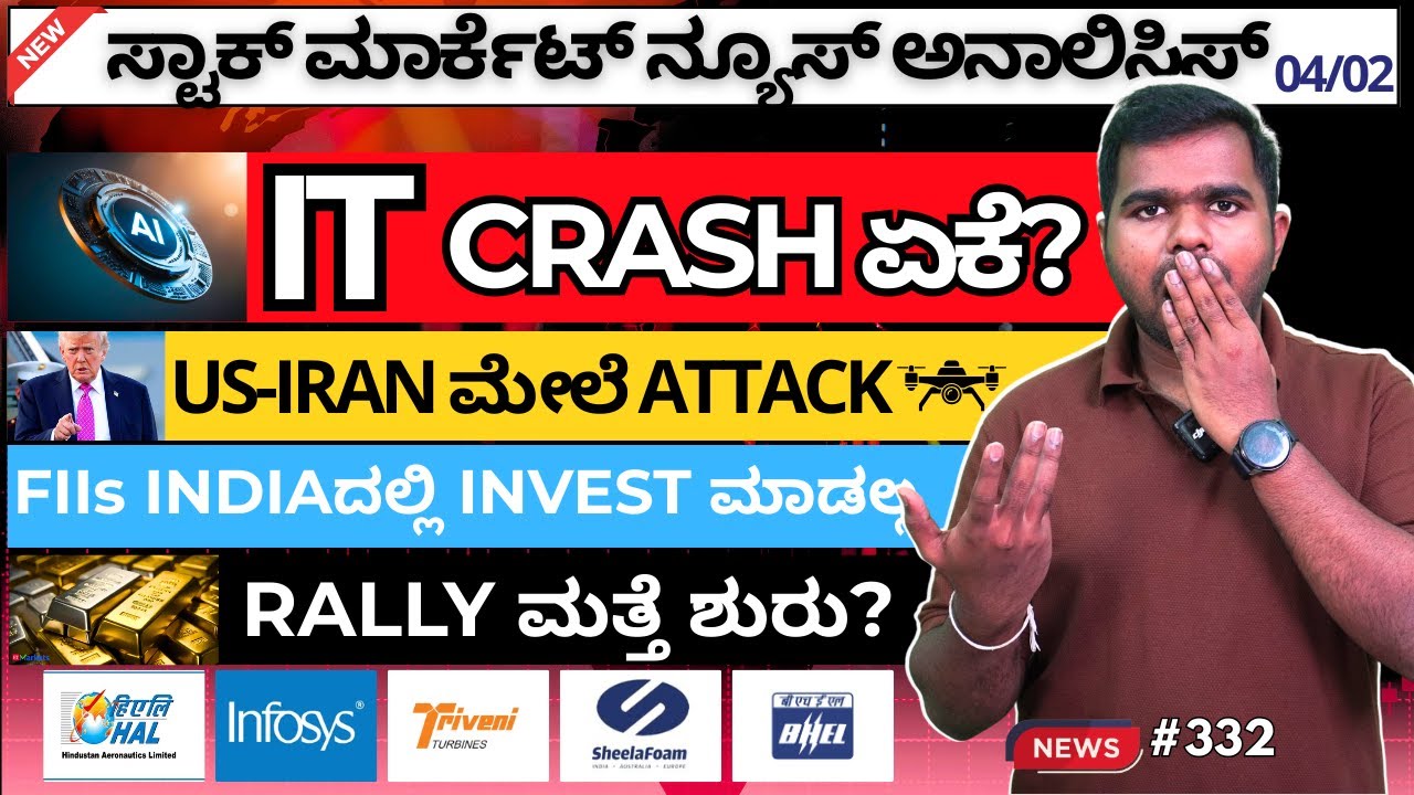 🔥 Why IT Stocks Fell Today? Gold–Silver Rally Starts | Why FII Avoiding India?