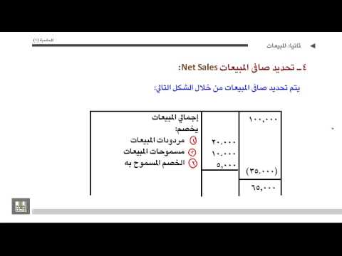 مبادئ المحاسبة - تحديد صافى المبيعات 5-2-6