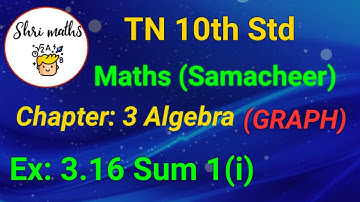TN 10th Std (Samacheer) Maths Chapter: 3 Algebra Ex: 3.16 Sum 1(i) (Graph)