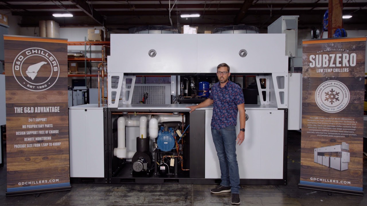 DO YOU USE PROPRIETARY PARTS? - Cannabis - Scott Timms