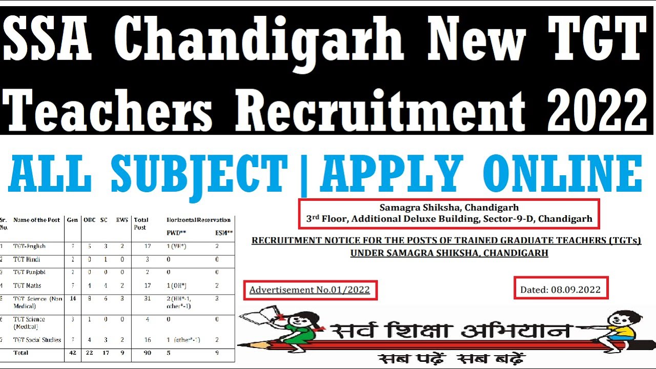 बड़ी खुशखबरी SSA CHANDIGARH NEW TEACHERS RECRUITMENT 2022 NOTIFICATION | SSA ALL SUBJECT VACANCY 2022