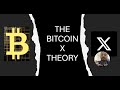 Bitcoinx   decoded  xapp bsv rebranding