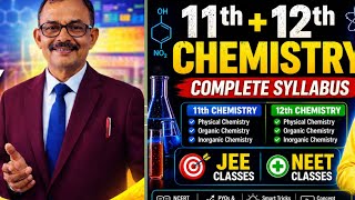      6#- MCQS of Alkali metals 