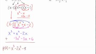 Writing Polynomial Equations from Rational Roots