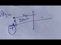 .....Class 10 Physics | Plane Mirror Sign Convention Explained in Hindi 🔥 | Full Concept + Examples
