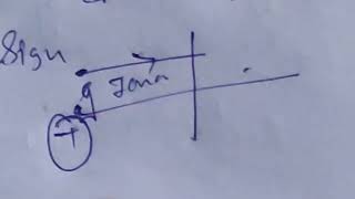 .....Class 10 Physics | Plane Mirror Sign Convention Explained in Hindi 🔥 | Full Concept + Examples