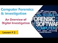 An overview of digital forensics  computer forensics  investigation course