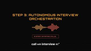 HR AI Recruitment Hiring Automation - GeanyAI