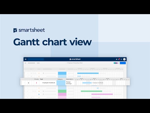 Smartsheet Charts