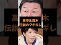 【雑学】日米首脳会談でテレ朝記者が漏らした発言に対し高市&茂木ブチギレ　#政治 #雑学 #高市早苗 #茂木敏充 #日米首脳会談