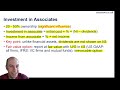 Equity Method Explained | CFA Level 2 Financial Statement Analysis