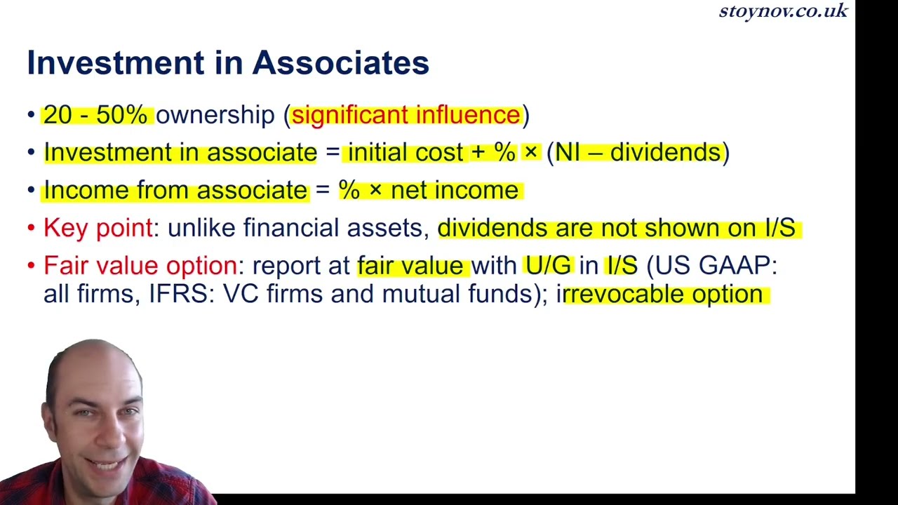 Метод долевого участия: объяснение | Анализ финансовой отчетности (уровень CFA 2)