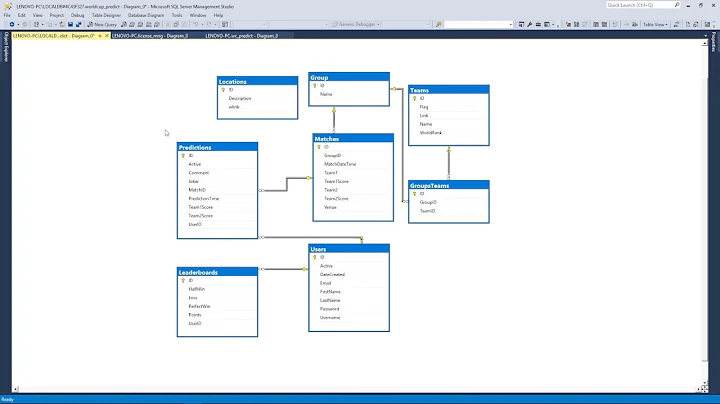 Understanding Relationships, Foreign Keys and Normalization | Microsoft SQL Server 2017 for Everyone