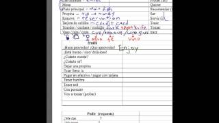 restaurant vocab list sp2.mp4