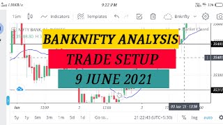 Banknifty analysis | trade setup for 9 june 2021