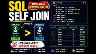 SQL SELF JOIN Explained | Employee Salary Greater Than Manager | Most Asked SQL Interview Question