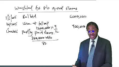 AFR- EARNINGS PER SHARE EPS LESSON 3 (CALL 254722658875 FOR ONLINE CLASSES OR PRERECORDED)