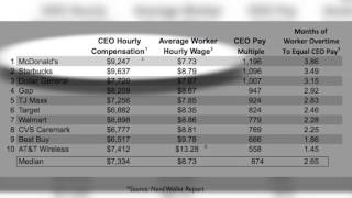 McDonald's And Starbucks' CEOs Make More Than $9,200 An Hour