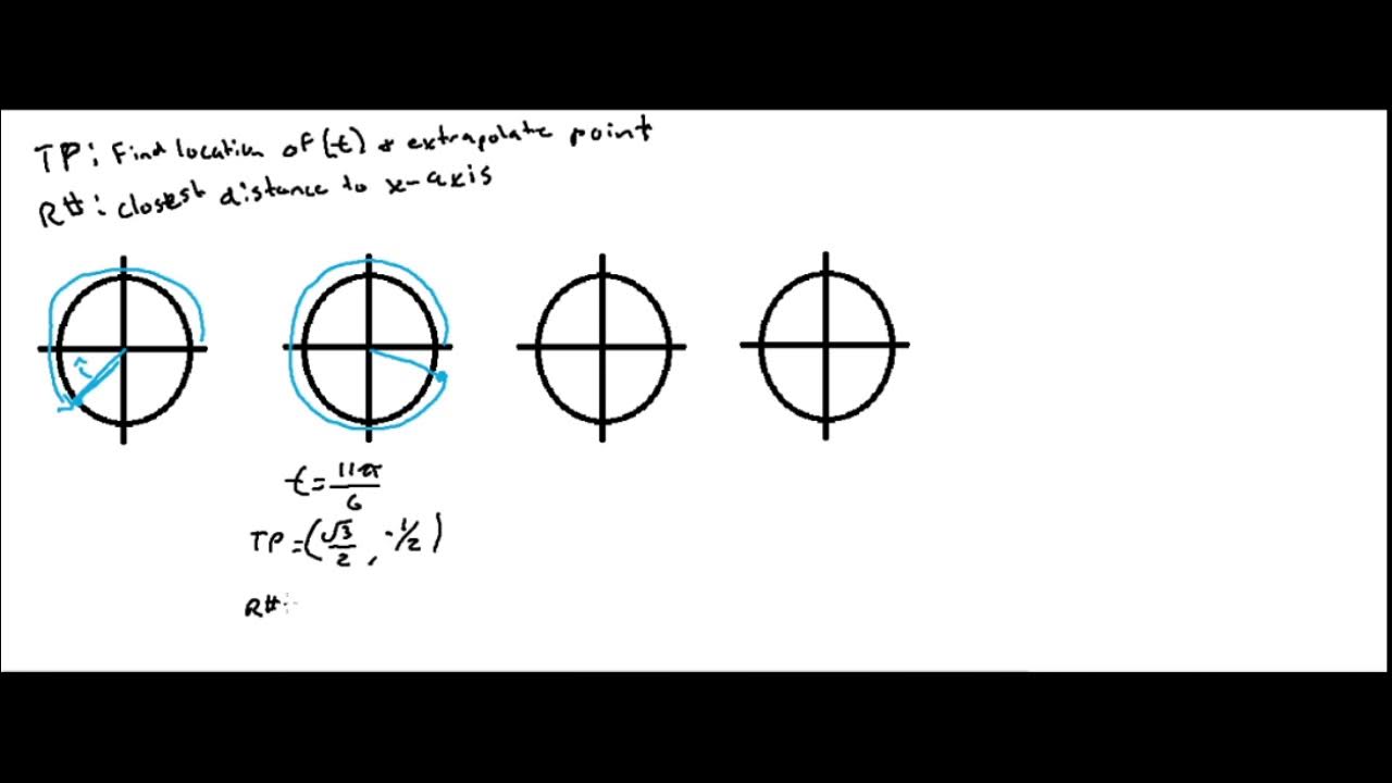 Terminal Point and Reference Numbers YouTube