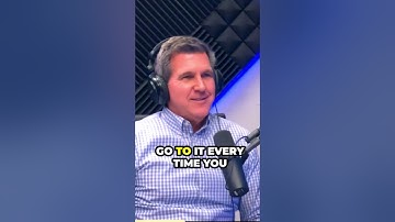 What is self-service BI?