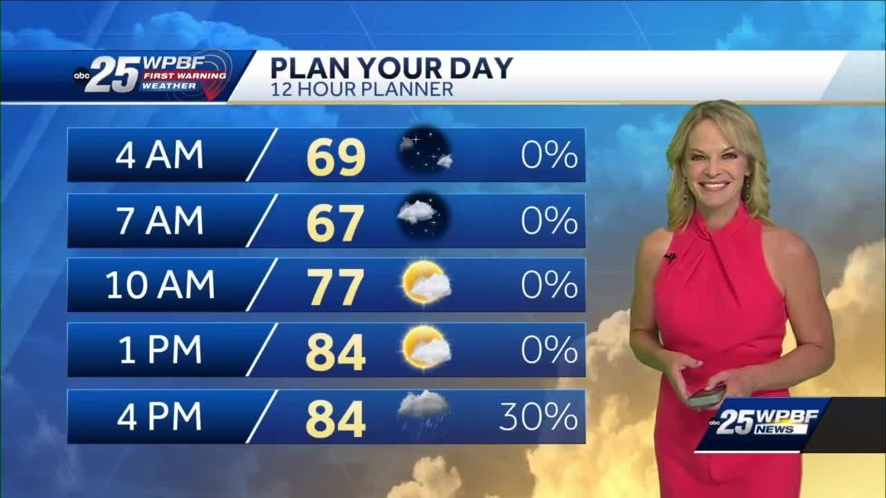 Hot and partly cloudy for South Florida - YouTube