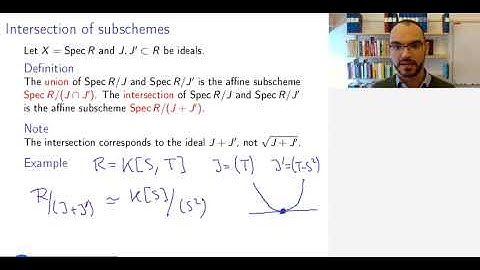17.1 Constructions on schemes (Commutative Algebra and Algebraic Geometry)