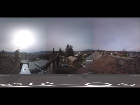 Live Alberniweather Outdoor 360º Webcam
