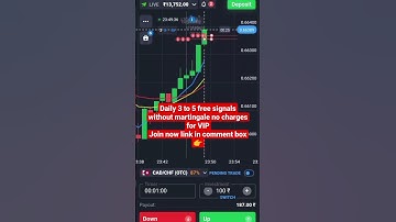 Quotex Trading Signals Telegram Channel | Quotex Hunter Signals #quotexsignals #quotex #quotextrade
