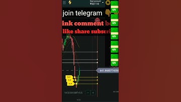 export signals #short# video# loss recowar # 100 win