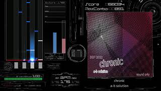 サムネイル画像は https://www.youtube.com/watch?v=LEaEFlUS5tU からの引用です。 chronic