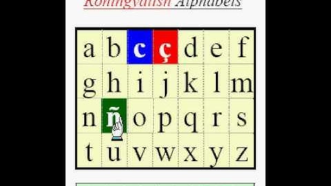 ABC of Rohingya Language
