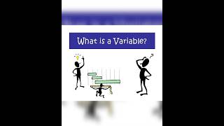 variable day-2#PythonReels #CodeSimple #LearnCoding #BeginnerFriendly#Python #Programming#TechSkills