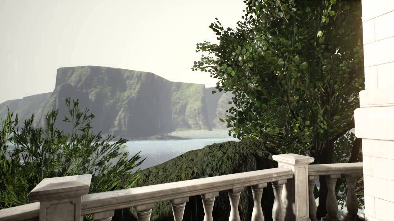 Multiscale Rain Rendering in Real-Time 2