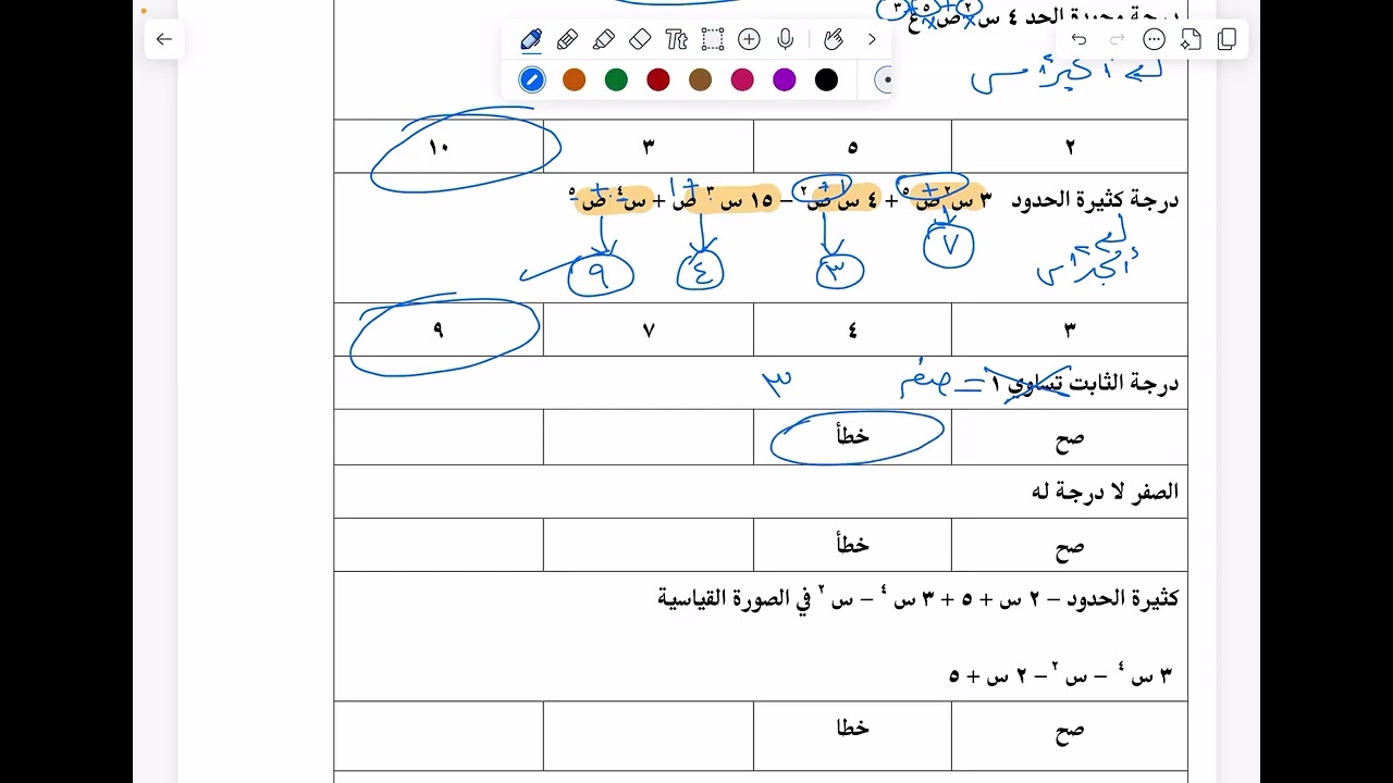 مراجعة الباب الأول كثيرات الحدود للصف الثالث المتوسط