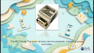 MC² Smart Plug Patent – Technical Overview of the Smart Marina Retrofit System