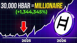 How Much Will 30,000 $HBAR Be Worth By 2026? Hedera Price Prediction!!